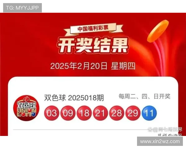 QQ色球开奖最新结果查询与中奖号码公布 QQ色球开奖最新结果查询与中奖号码公布