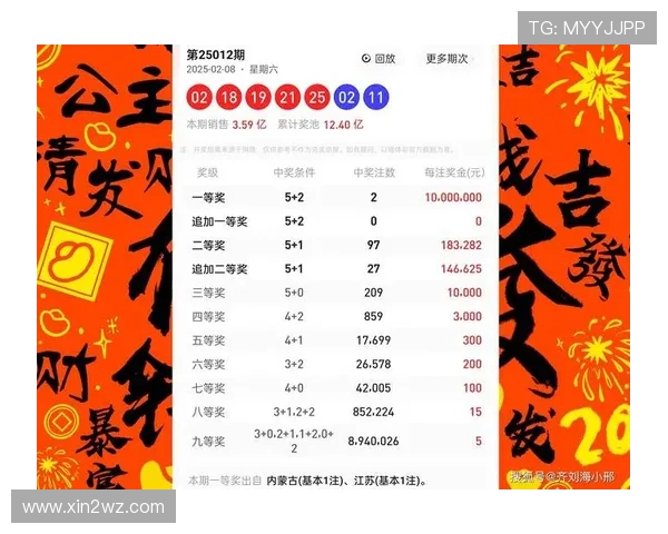 大氏透开奖结果揭晓最新动态查询