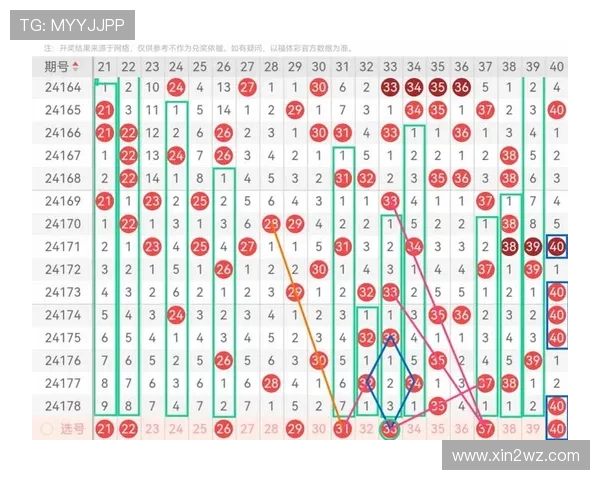 彩票开奖结果规律深度解析与趋势预测