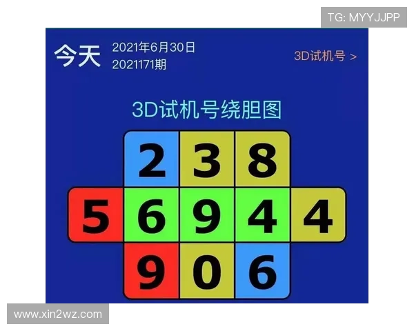 福彩3D第171期开奖结果已公布,最新号码全面揭晓 福彩3D第171期开奖结果已公布,最新号码全面揭晓